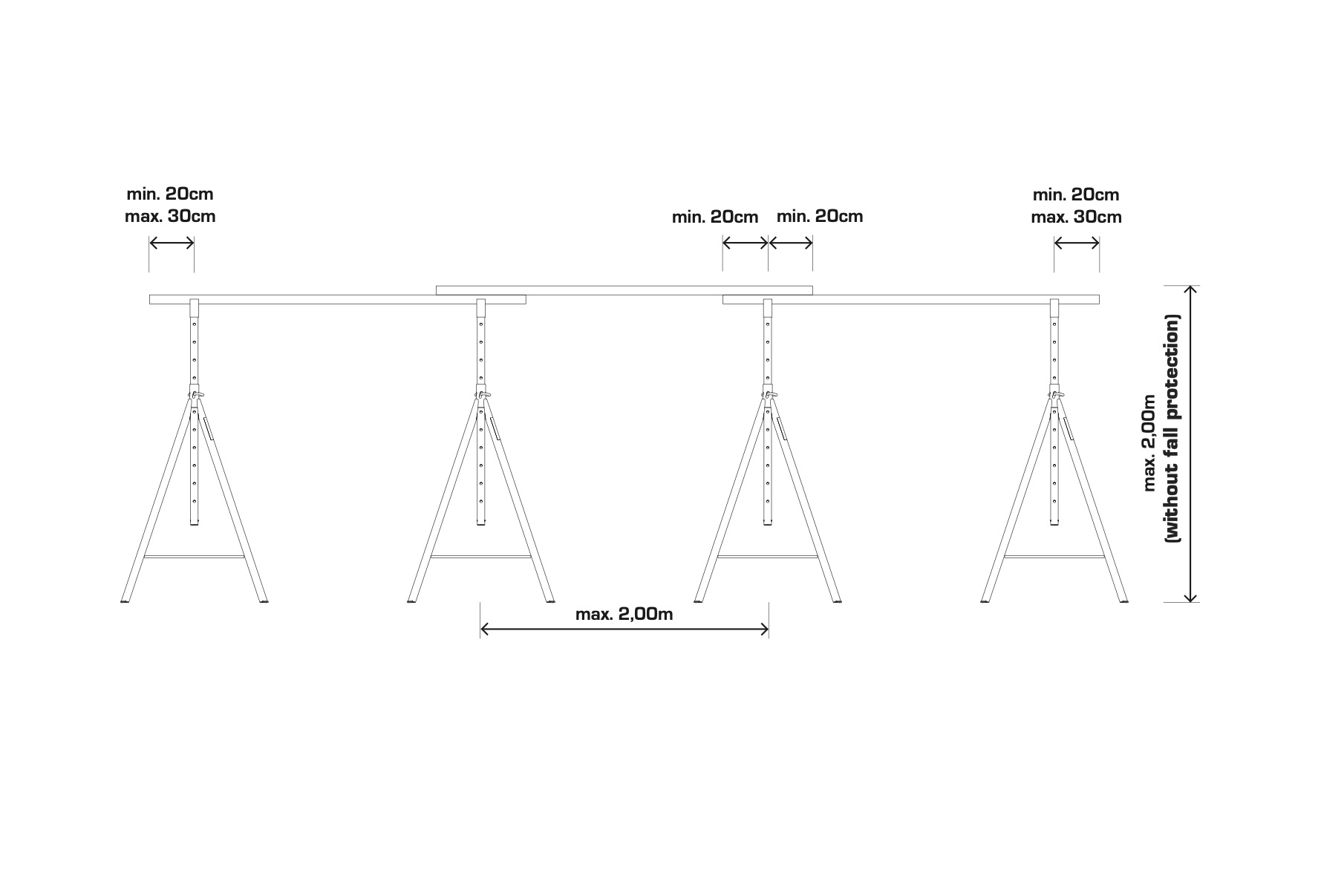 trestles_eng